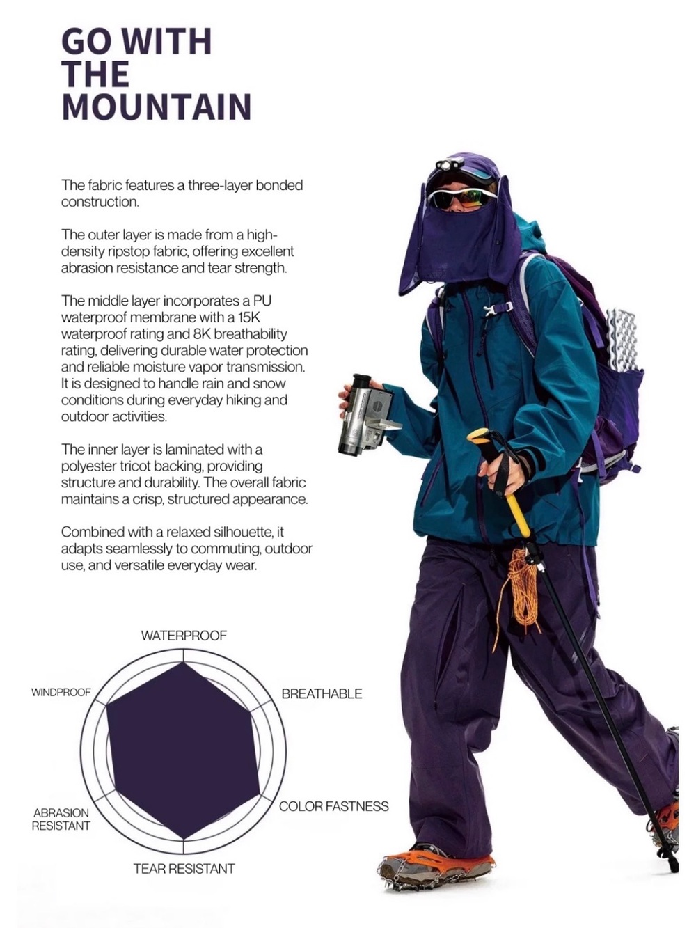 GONGGAR AshNest - Unisex Windproof & Waterproof Hard Shell Jacket in Sky Blue - Picture 2 of 14